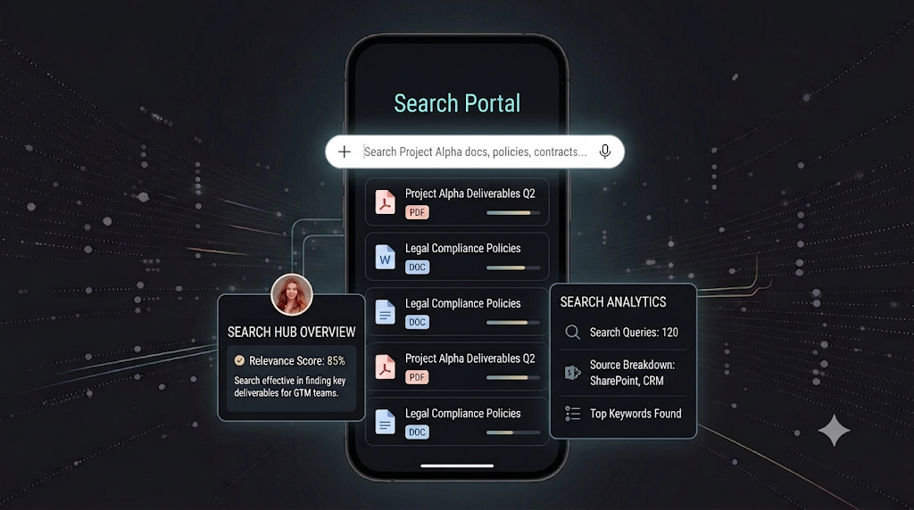 Enterprise Search